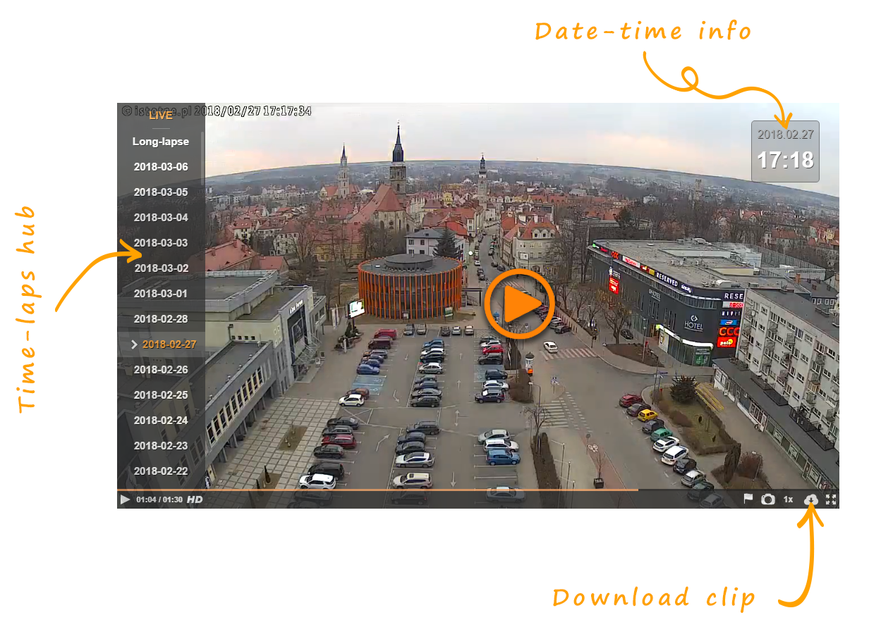 timelapse-hub.png