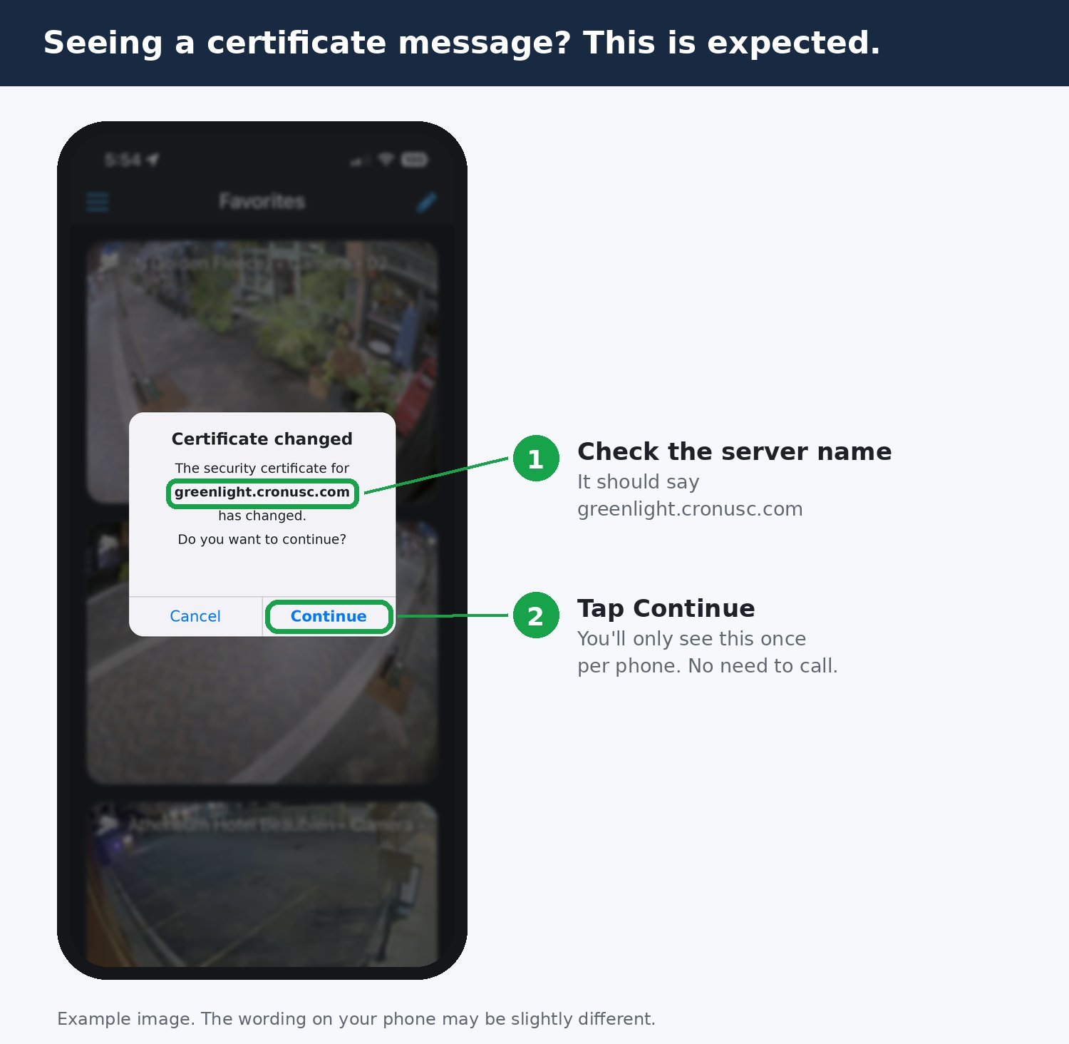 Certificate message showing greenlight.cronusc.com with the Continue button circled